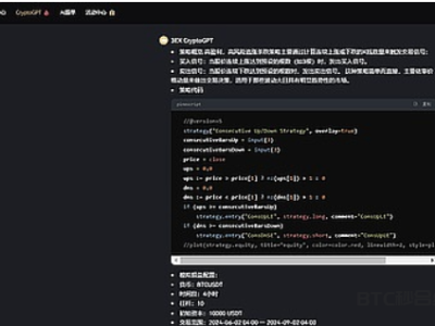 3EX CryptoGPT：引领币圈AI交易新时代的革新