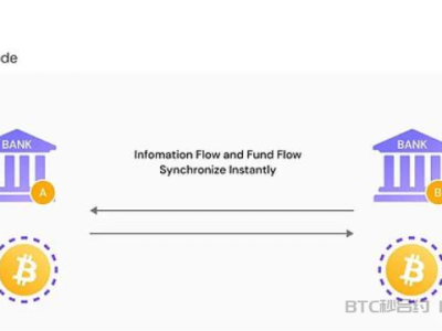 专访 PolyFlow 联创 Raymond Qu：构建 PayFi 基础设施