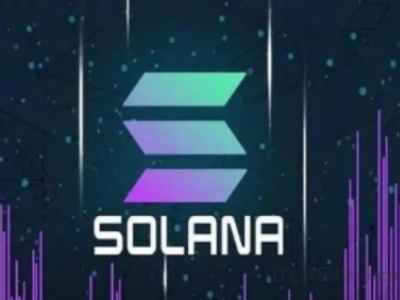 Solana 2024年第三季度生态系统概览与创新解析